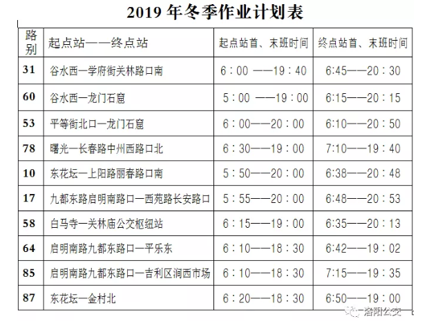 今天起，洛陽公交集團10條線路執(zhí)行冬季作業(yè)計劃